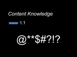 Content Knowledge
1.1
@**$#?!?
 