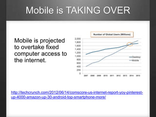 Mobile is TAKING OVER
Mobile is projected
to overtake fixed
computer access to
the internet.
http://techcrunch.com/2012/06/14/comscore-us-internet-report-yoy-pinterest-
up-4000-amazon-up-30-android-top-smartphone-more/
 