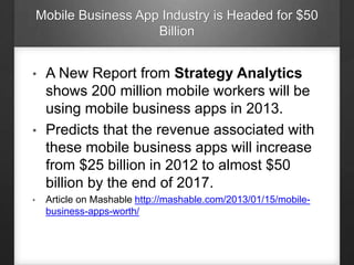 Mobile Business App Industry is Headed for $50
Billion
• A New Report from Strategy Analytics
shows 200 million mobile workers will be
using mobile business apps in 2013.
• Predicts that the revenue associated with
these mobile business apps will increase
from $25 billion in 2012 to almost $50
billion by the end of 2017.
• Article on Mashable http://mashable.com/2013/01/15/mobile-
business-apps-worth/
 