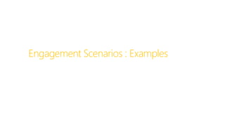 Engagement Scenarios : Examples
 