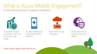 What is Azure Mobile Engagement?
Open APIs & easy
integration
Actionable insights
available in real-time
to increase app
usage
A value-added push
& communications
platform
Data protection &
privacy across the
globe
A SaaS-delivered Mobile Engagement platform
Better insights. Bigger impact. Built for you.
 