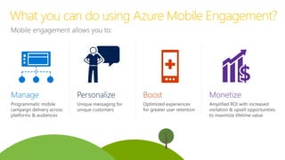 What you can do using Azure Mobile Engagement?
 