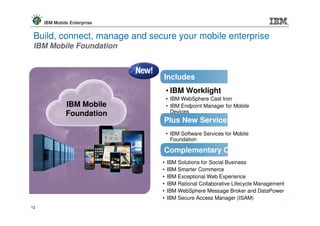 IBM Mobile Enterprise


 Build, connect, manage and secure your mobile enterprise
 IBM Mobile Foundation



                               Includes
                                   • IBM Worklight
                                   • IBM WebSphere Cast Iron
              IBM Mobile           • IBM Endpoint Manager for Mobile
              Foundation             Devices
                               Plus New Services Offering
                                   • IBM Software Services for Mobile
                                     Foundation

                                Complementary Offerings
                               •   IBM Solutions for Social Business
                               •   IBM Smarter Commerce
                               •   IBM Exceptional Web Experience
                               •   IBM Rational Collaborative Lifecycle Management
                               •   IBM WebSphere Message Broker and DataPower
                               •   IBM Secure Access Manager (ISAM)
12
 