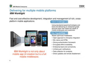 IBM Mobile Enterprise


Delivering for multiple mobile platforms
IBM Worklight

Fast and cost-effective development, integration and management of rich, cross-
platform mobile applications                   Client Challenge
                                              Using standards-based technologies and
                                              tools and delivering an enterprise-grade
                                              services layer that meets the needs of
                                              mobile employees and customers
                                              Key Capabilities
                                              Mobile optimized middleware
                                              • Open approach to 3rd-party integration
                                              • Mix native and HTML
                                              • Strong authentication framework
                                              • Encrypted offline availability
                                              • Enterprise back-end connectivity
                                              • Unified push notifications
      IBM Worklight is not only about         • Data collection for analytics
     mobile app UI creation but is a full     • Direct updates and remote disablement

            mobile middleware.
13
 