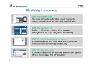 IBM Mobile Enterprise


                        IBM Worklight components

                             IBM Worklight studio
                             The most complete, extensible environment with
                             maximum code reuse and per-device optimization


                             IBM Worklight server
                             Unified notifications, runtime skins, version
                             management, security, integration and delivery


                             IBM Worklight runtime components
                             Extensive libraries and client APIs that expose and
                             interface with native device functionality


                             IBM Worklight console
                             A web-based console for real-time analytics and control
                             of your mobile apps and infrastructure

15
15
 