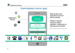 IBM Mobile Enterprise


                          Downloadable (native) apps

                                                             High-quality user
                                                             experience and full
     Application                                             device access.
                                         File System
       Stores                         (on mobile device)
                                                             Platform-specific,
                                                             requires unique
                                         Native App          expertise, expensive to
                                    (Java/Objective-C/C#)    develop and maintain.


                                   Mobile Operating System




17
17
 