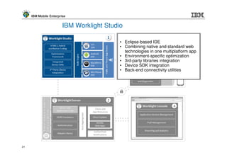 IBM Mobile Enterprise


                        IBM Worklight Studio

                                           • Eclipse-based IDE
                                           • Combining native and standard web
                                             technologies in one multiplatform app
                                           • Environment-specific optimization
                                           • 3rd-party libraries integration
                                           • Device SDK integration
                                           • Back-end connectivity utilities




21
 