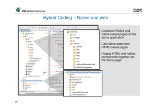 IBM Mobile Enterprise


                        Hybrid Coding – Native and web

                                                  Combine HTML5 and
                                                  native-based pages in the
                                                  same application

                                                  Call native code from
                                                  HTML-based pages

                                                  Display HTML and native
                                                  components together on
                                                  the same page




29
 