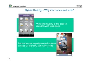 IBM Mobile Enterprise


                        Hybrid Coding – Why mix native and web?




                                 Write the majority of the code in
                                 reusable web languages




              Maximize user experience and achieve
              unique functionality with native code




30
 