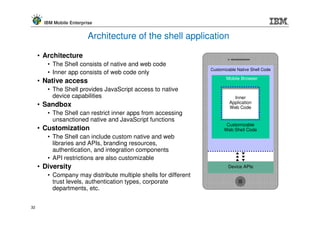 IBM Mobile Enterprise


                          Architecture of the shell application

     • Architecture
        • The Shell consists of native and web code
                                                                 Customizable Native Shell Code
        • Inner app consists of web code only
                                                                        Mobile Browser
     • Native access
        • The Shell provides JavaScript access to native
          device capabilities                                               Inner
                                                                          Application
     • Sandbox                                                            Web Code
        • The Shell can restrict inner apps from accessing
          unsanctioned native and JavaScript functions
                                                                        Customizable
     • Customization                                                   Web Shell Code
        • The Shell can include custom native and web
          libraries and APIs, branding resources,
          authentication, and integration components
        • API restrictions are also customizable
     • Diversity                                                         Device APIs
        • Company may distribute multiple shells for different
          trust levels, authentication types, corporate
          departments, etc.


32
 