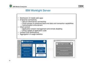 IBM Mobile Enterprise


                        IBM Worklight Server

            • Distribution of mobile web apps
            • Enterprise connectivity:
               • Secure client/server connectivity
               • Direct access to enterprise back-end data and transaction capabilities
               • Authentication enforcement
            • Client control:
               • Application version management and remote disabling
               • Direct update of application code
            • Unified Push Notifications
            • Aggregation of usage statistics




33
 