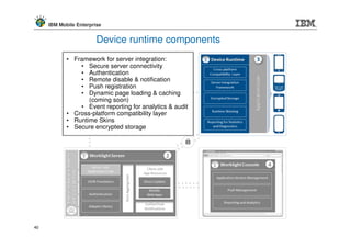 IBM Mobile Enterprise


                        Device runtime components
            • Framework for server integration:
                • Secure server connectivity
                • Authentication
                • Remote disable & notification
                • Push registration
                • Dynamic page loading & caching
                   (coming soon)
                • Event reporting for analytics & audit
            • Cross-platform compatibility layer
            • Runtime Skins
            • Secure encrypted storage




40
 