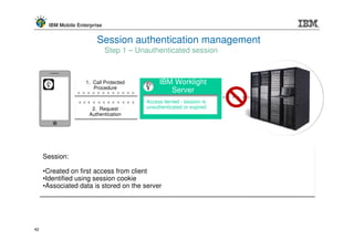 IBM Mobile Enterprise


                          Session authentication management
                               Step 1 – Unauthenticated session



                     1. Call Protected
                     1. Call Protected         IBM Worklight
                        Procedure
                        Procedure                 Server
                                          Access denied - session is
                        2. Request        unauthenticated or expired
                        2. Request
                       Authentication
                       Authentication




     Session:

     •Created on first access from client
     •Identified using session cookie
     •Associated data is stored on the server




42
 