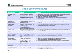 IBM Mobile Enterprise


                               Mobile security measures
Mechanism               Benefits                                    Details
Encrypted offline       • Protect against stealing                  •   Uses AES256 and PCKS #5 for on-device encrypted storage of app-generated
cache                                                                   data, with random server-generated numbers for high security
                          sensitive information via                 •   Allows user authentication when server is offline
                          malware, stolen devices                   •   Implemented in JS (highly obfuscated) with optional native performance
                                                                        enhancements

SSL identity            • Protect against man-in-the-               •   Client-side AJAX framework automatically verifies IBM Worklight-server
                                                                        credentials
verification for          middle attacks
AJAX code
Client                  • Prevent impersonation by                  •   Challenge-response based mechanism for proving client-application identity
                                                                    •   Uses tamper-resistant self-inspecting code
attestation               phishing apps
                        • Protect apps from
                          manipulation by malware
Remote code             •   Ensure timely propagation of critical   •   New versions of the code can be distributed without requiring update of the app
updates                     security updates to entire install          (currently JS/HTML)
                            base

Remote disable of       •   Ensure timely propagation of critical   •   Server-side console allows configuration of allowed app versions. Administrator
specific versions           security updates to entire install          can force users to install security updates to the native code
                            base

Authentication          • Lower the cost and                        •   Server-side architecture for integration with back-end authentication
process framework                                                       infrastructure based on JAAS, with Authentication realms
                          complexity of robust                      •   Client-side framework for asynchronous login requests on session expiration
                          integration with the
                          authentication
Server-side             • Prevention of SQL injection               •   Prepared-statement enforcement
                          infrastructure
safeguards              •   XSRF protection                         •   Validation of submitted data against session cookie

Device identification   •   Prevent account-hijacking               •   Safely report device ID to the server
                                                                    •   Identifying a user with specific devices

48
 