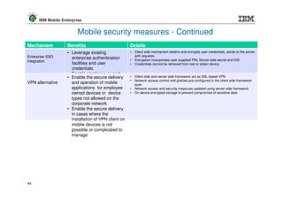 IBM Mobile Enterprise


                         Mobile security measures - Continued
Mechanism          Benefits                          Details
                   • Leverage existing               •   Client side mechanism obtains and encrypts user credentials, sends to the server
Enterprise SSO                                           with requests
                     enterprise authentication       •   Encryption incorporates user-supplied PIN, Server-side secret and DID
integration
                     facilities and user             •   Credentials cannot be retrieved from lost or stolen device
                     credentials
                   • Enable employee-owned
                   • Enable the secure delivery      •   Client side and server side framework act as SSL based VPN
                     devices                         •   Network access control and policies pre-configured in the client side framework
VPN alternative      and operation of mobile             layer
                     applications for employee       •   Network access and security measures updated using server side framework
                     owned devices or device         •   On device encrypted storage to prevent compromise of sensitive data
                     types not allowed on the
                     corporate network
                   • Enable the secure delivery
                     in cases where the
                     installation of VPN client on
                     mobile devices is not
                     possible or complicated to
                     manage




49
 