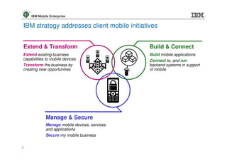 IBM Mobile Enterprise


IBM strategy addresses client mobile initiatives


Extend & Transform                            Build & Connect
Extend existing business                      Build mobile applications
capabilities to mobile devices                Connect to, and run
Transform the business by                     backend systems in support
creating new opportunities                    of mobile




            Manage & Secure
            Manage mobile devices, services
            and applications
            Secure my mobile business

7
 