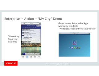 Enterprise in Action – “My City” Demo 
Copyright © 2014, Oracle and/or its affiliates. All rights reserved. | 
Citizen App 
Reporting 
Incidents 
Government Responder App 
Managing incidents 
Two roles: action officer, case worker 
 