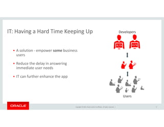 IT: Having a Hard Time Keeping Up 
 A solution - empower some business 
users 
Copyright © 2014, Oracle and/or its affiliates. All rights reserved. | 
 Reduce the delay in answering 
immediate user needs 
 IT can further enhance the app 
9 
Developers 
Users 
 