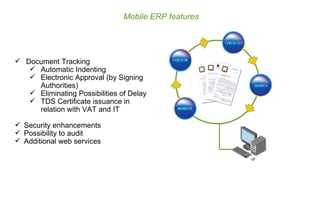 Mobile ERP features Document Tracking Automatic Indenting Electronic Approval (by Signing  Authorities)  Eliminating Possibilities of Delay TDS Certificate issuance in  relation with VAT and IT Security enhancements Possibility to audit Additional web services 