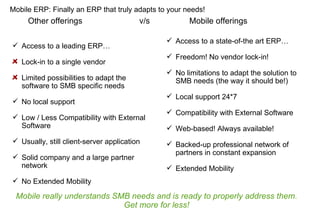Access to a leading ERP… Lock-in to a single vendor Limited possibilities to adapt the software to SMB specific needs No local support Low / Less Compatibility with External Software Usually, still client-server application Solid company and a large partner network No Extended Mobility Access to a state-of-the art ERP… Freedom! No vendor lock-in! No limitations to adapt the solution to SMB needs (the way it should be!) Local support 24*7 Compatibility with External Software Web-based! Always available! Backed-up professional network of partners in constant expansion Extended Mobility Other offerings    v/s   Mobile offerings Mobile ERP: Finally an ERP that truly adapts to your needs! Mobile really understands SMB needs and is ready to properly address them. Get more for less! 