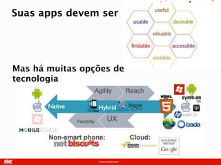 Suas apps devem ser




Mas há muitas opções de
tecnologia
 