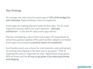 Key findings 
! 
O! n average, the real cost of an event app is 1.2% of the budget for 
each attendee. Paper printing is t...