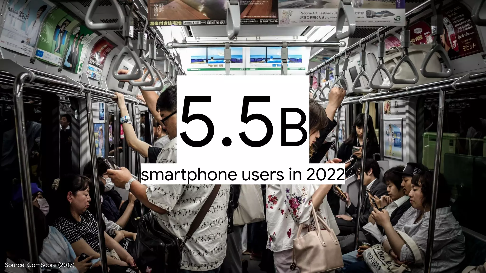 Confidential + Proprietary
5.5B
smartphone users in 2022
Source: ComScore (2017)
 