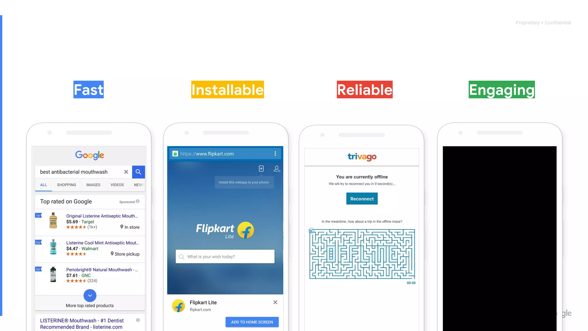 Proprietary + ConfidentialProprietary + Confidential
Fast Installable Reliable Engaging
 