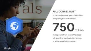 Confidential & Proprietary
FULL CONNECTIVITY
In the coming three years, 200 billion
things will get connected and
750million
more people from across the globe
will go online, gaining instant access
to all the world's information
 