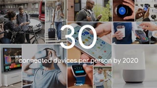 30connected devices per person by 2020
Source: GfK
 