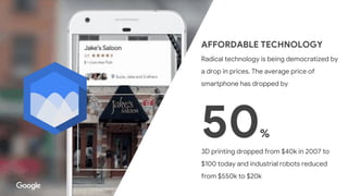 Confidential & Proprietary
AFFORDABLE TECHNOLOGY
Radical technology is being democratized by
a drop in prices. The average price of
smartphone has dropped by
50%
3D printing dropped from $40k in 2007 to
$100 today and industrial robots reduced
from $550k to $20k
 