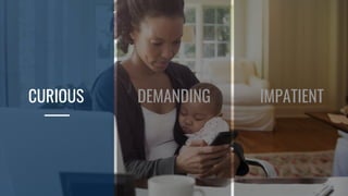 Proprietary + Confidential
CURIOUS DEMANDING IMPATIENT
 