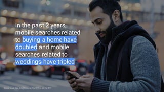Proprietary + Confidential
In the past 2 years,
mobile searches related
to buying a home have
doubled and mobile
searches related to
weddings have tripled
Source: Google Data, United States, Jan-Mar 2015 vs Jan-Mar 2017
 