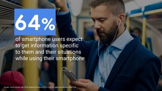 Proprietary + ConfidentialGoogle / Ipsos Connect, Jan. 2018, Playbook Omnibus 2018, n=1,604 US online smartphone users, A18+
of smartphone users expect
to get information specific
to them and their situations
while using their smartphone
64%
 