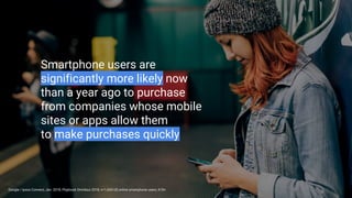 Proprietary + ConfidentialGoogle / Ipsos Connect, Jan. 2018, Playbook Omnibus 2018, n=1,604 US online smartphone users, A18+
Smartphone users are
significantly more likely now
than a year ago to purchase
from companies whose mobile
sites or apps allow them
to make purchases quickly
 
