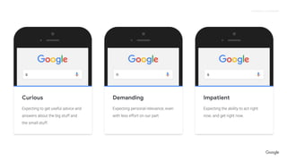 Proprietary + Confidential
Curious Demanding Impatient
shopping lists near me same day delivery
 