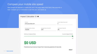 Proprietary + ConfidentialProprietary + Confidential
ign.com
bbc.com
easports.com
nbcnews.com
google.com
Source: Impact Calculator
 