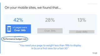 Proprietary + ConfidentialProprietary + Confidential
Performance budget rule:
“You need your page to weight less than 1Mb to display
in 5s on a first view for a fast 3G”
42%
of pages were
Over 1Mb
28%
Over 2Mb
13%
Over 4Mb
On your mobile sites, we found that...
 