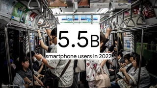 Confidential + Proprietary
5.5B
smartphone users in 2022
Source: ComScore (2017)
 