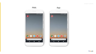 Proprietary + ConfidentialProprietary + Confidential
 