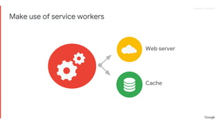 Proprietary + ConfidentialProprietary + Confidential
Make use of service workers
 