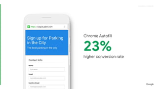 Proprietary + ConfidentialProprietary + Confidential
higher conversion rate
23%
Chrome Autofill
 