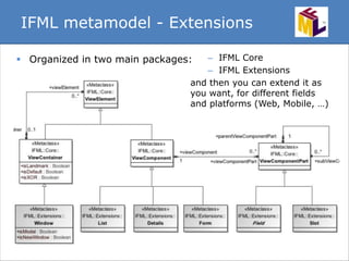 IFML metamodel - Extensions 
 Organized in two main packages: – IFML Core 
– IFML Extensions 
and then you can extend it ...