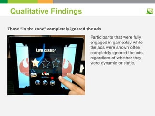 Those	
  “in	
  the	
  zone”	
  completely	
  ignored	
  the	
  ads	
  
Participants that were fully
engaged in gameplay w...