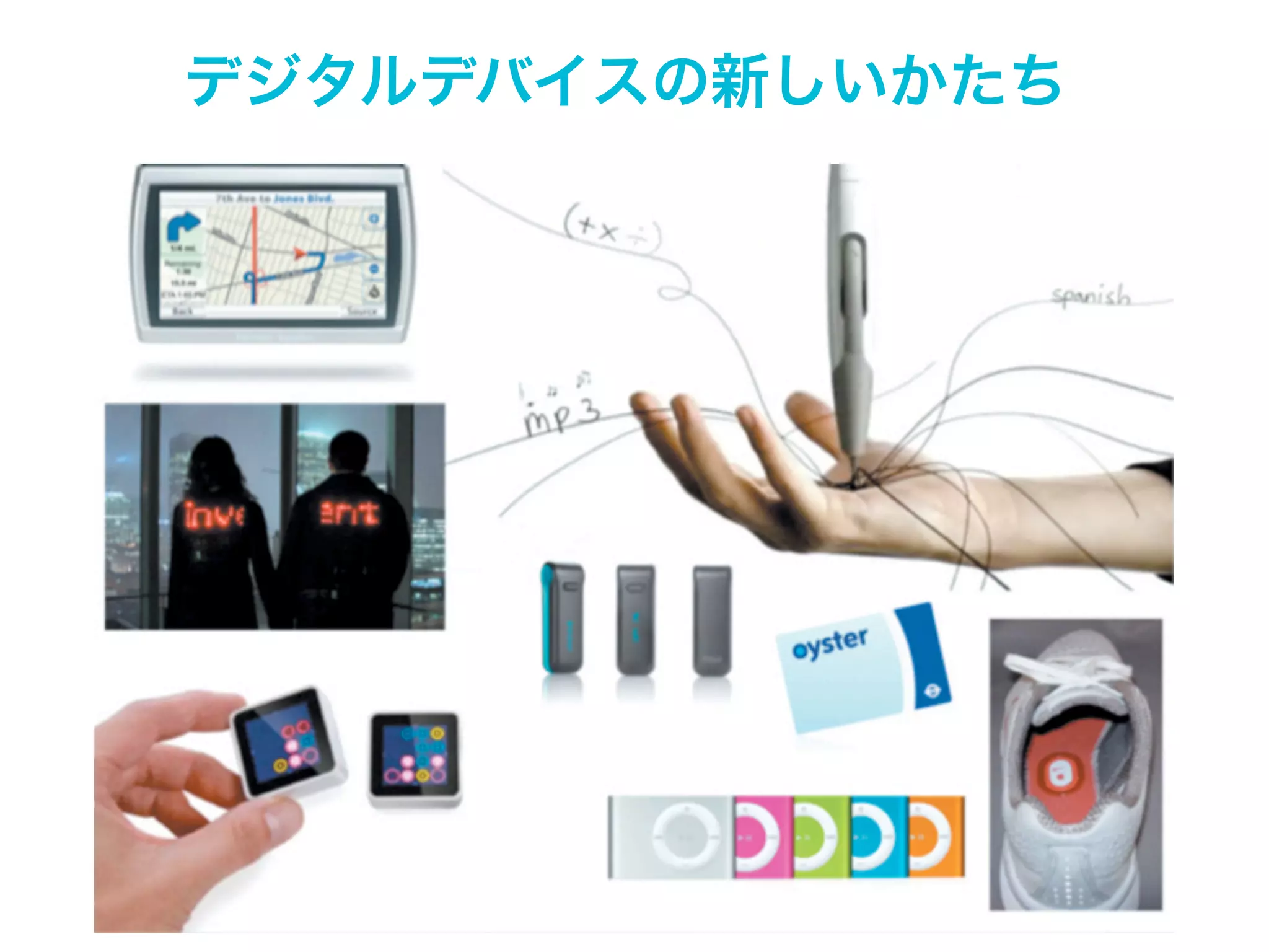 デジタルデバイスの新しいかたち

■コンピュータと身体との境界の遷移
■コンピュータと環境との境界の遷移
■モバイルと新興市場

 