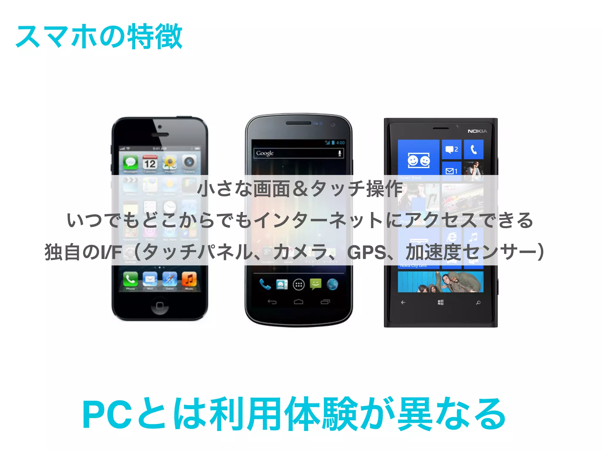  3

デンバーのピーナッツバター
Demystifying the Elusive
Mobile Context
Nov 30 2013 Yoshinori Wakizaka @HTML5 Conference

 