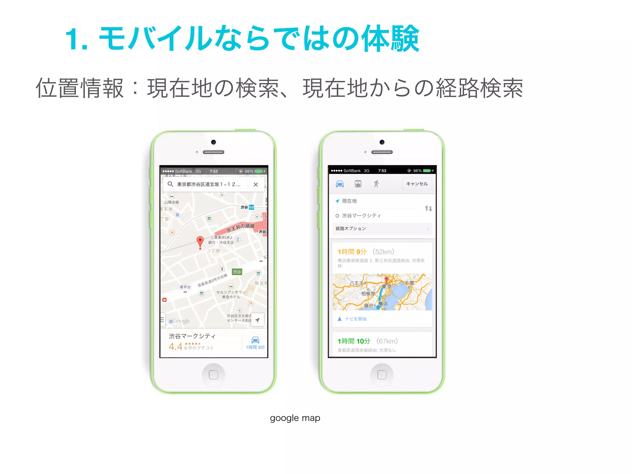 1. モバイルならではの体験
カメラ：撮ったその場でWebにアップ、共有

Instagram

 