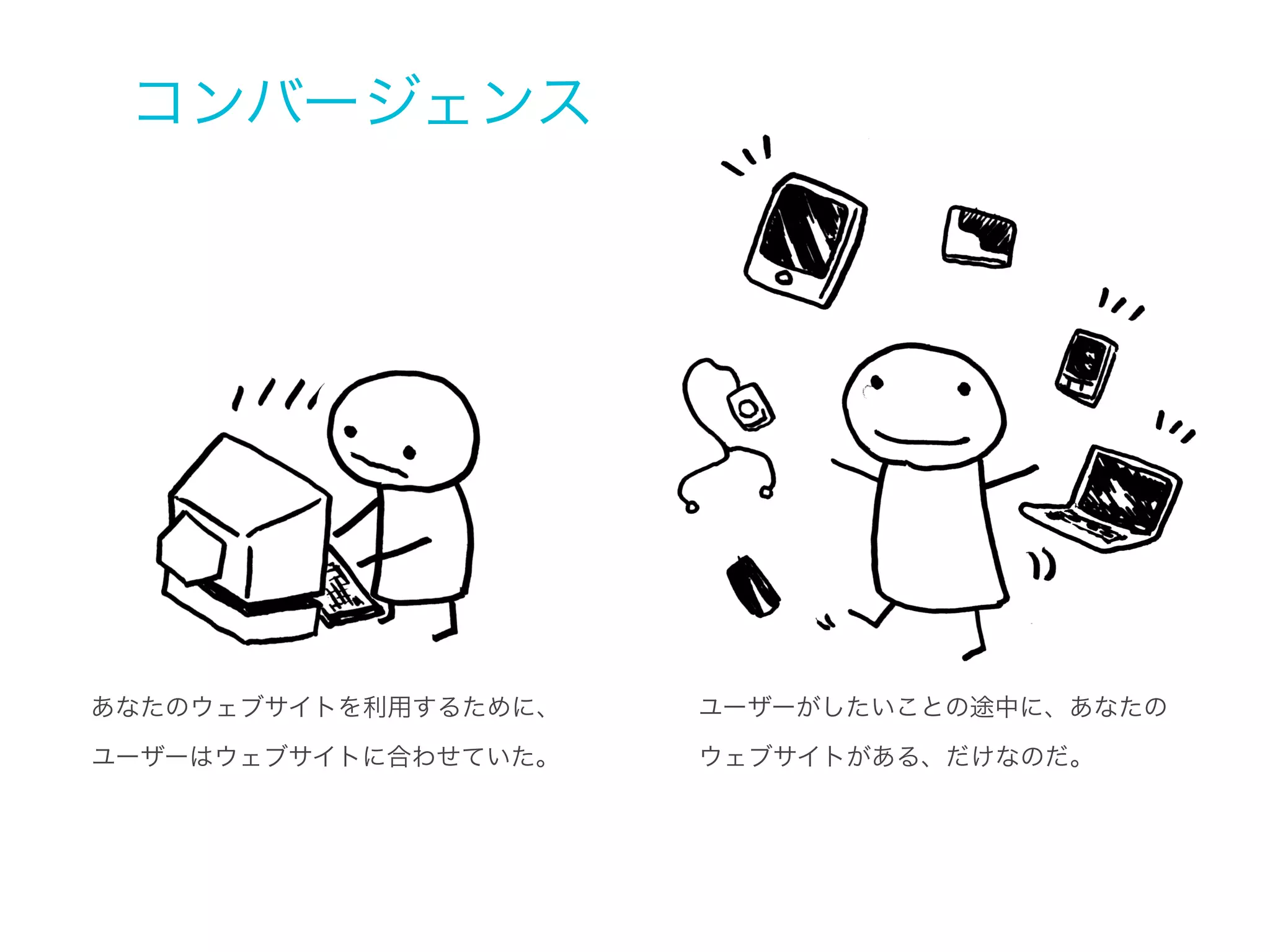 P.119 ブライアン・リーガー氏 インタビュー より

「自分の仕事を『ウェブページをデザインする』と考えることを止
め、代わりに複数のコンテクストで表示されるコンテンツをデザイ
ンすることだと考える」
P.115 より

「もはやPC上の体験を考慮するだけでは足りず、さらに言うなら
ば、モバイル体験だけを考慮するだけでは足りません」
「モバイル端末はより大きなデバイスエコシステムの一部である」

 