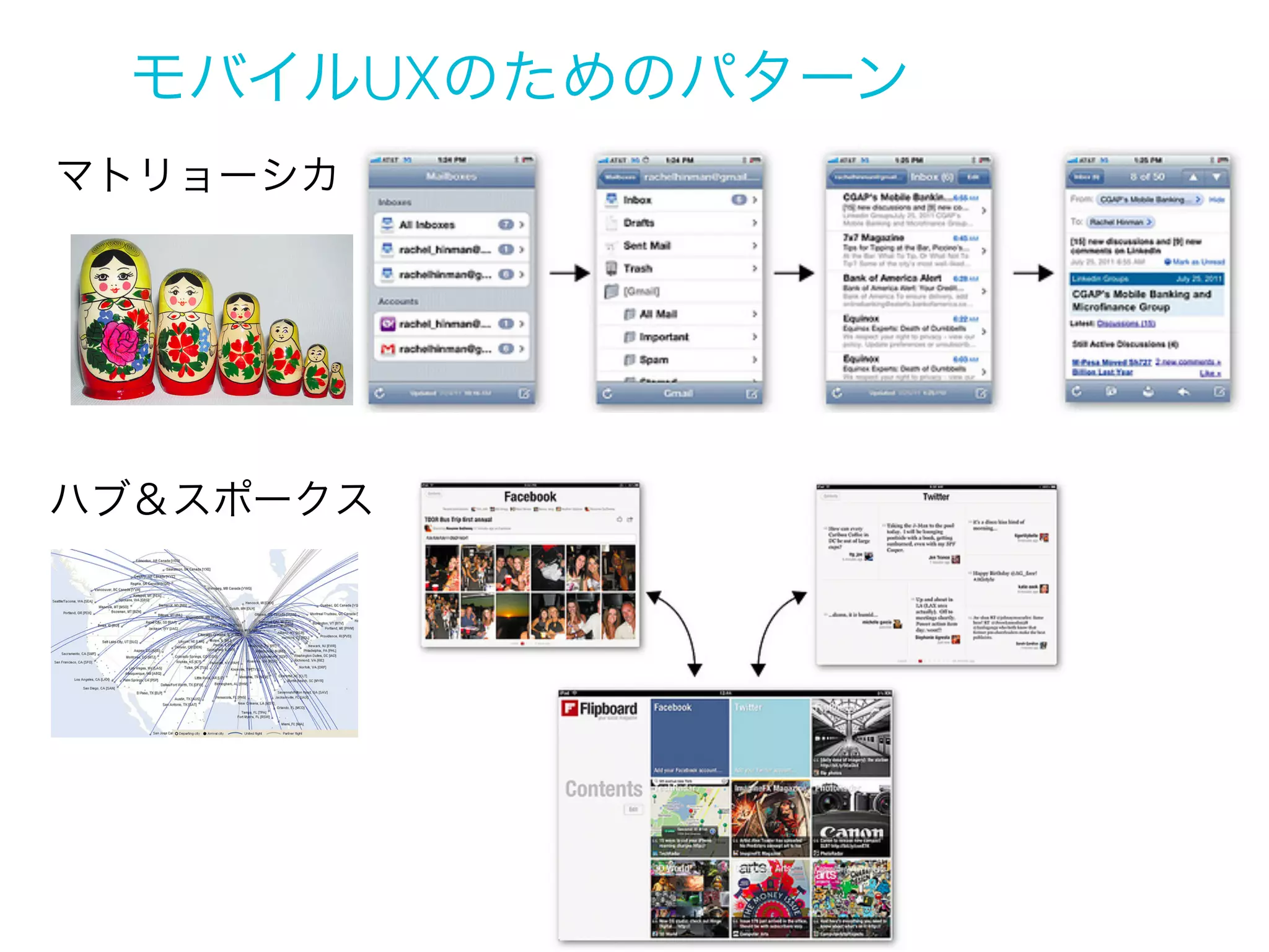 モバイルは小さいPCではない！
•

PCのデザインパターンは積むこと。

•

モバイルのデザインパターンは、広げること。直感。

 