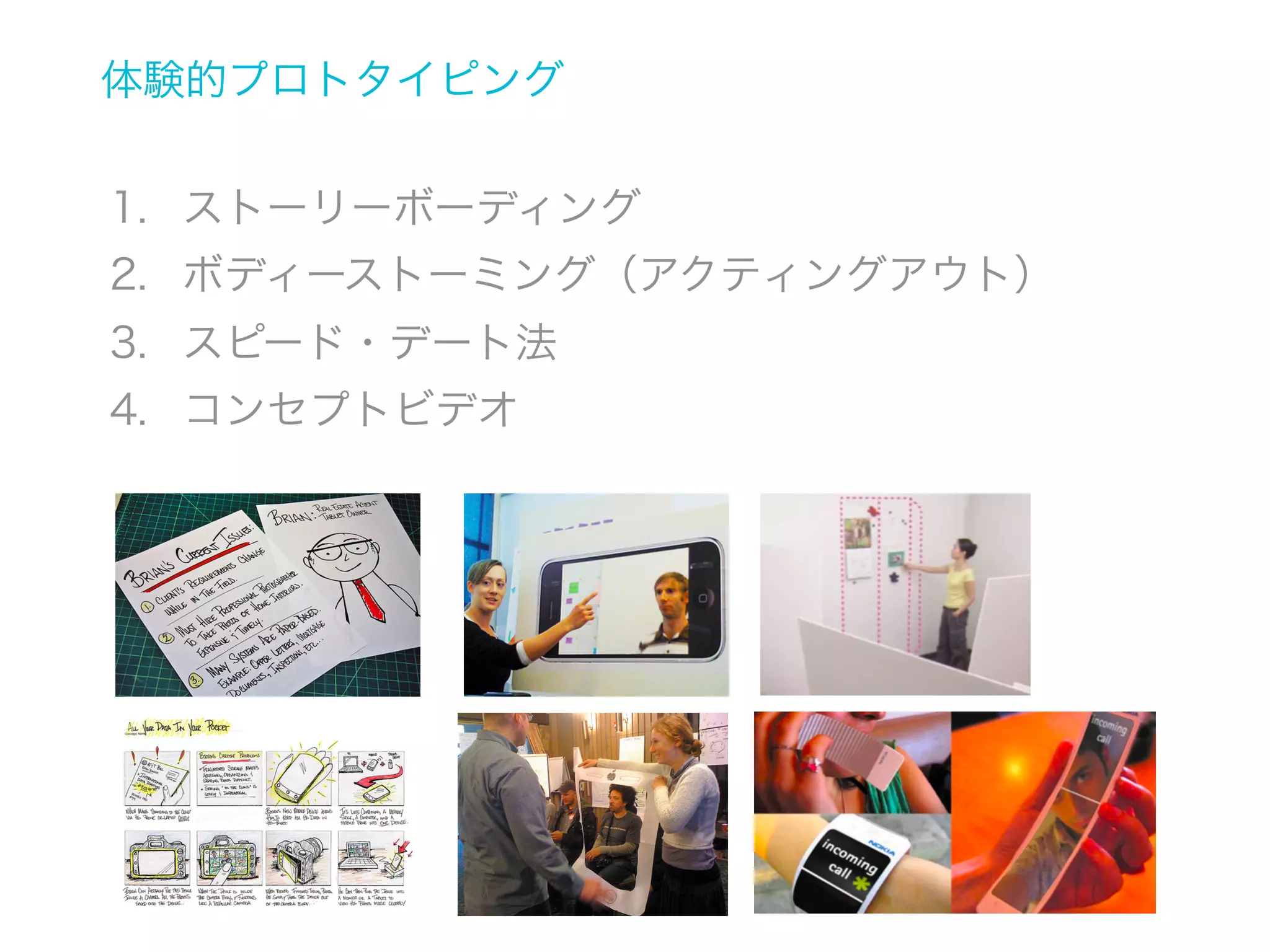 戦術的プロトタイピング
1. スケッチ
2. ペーパープロトタイピング
3. 実機上でのインタラクティブなプロトタイプ

 